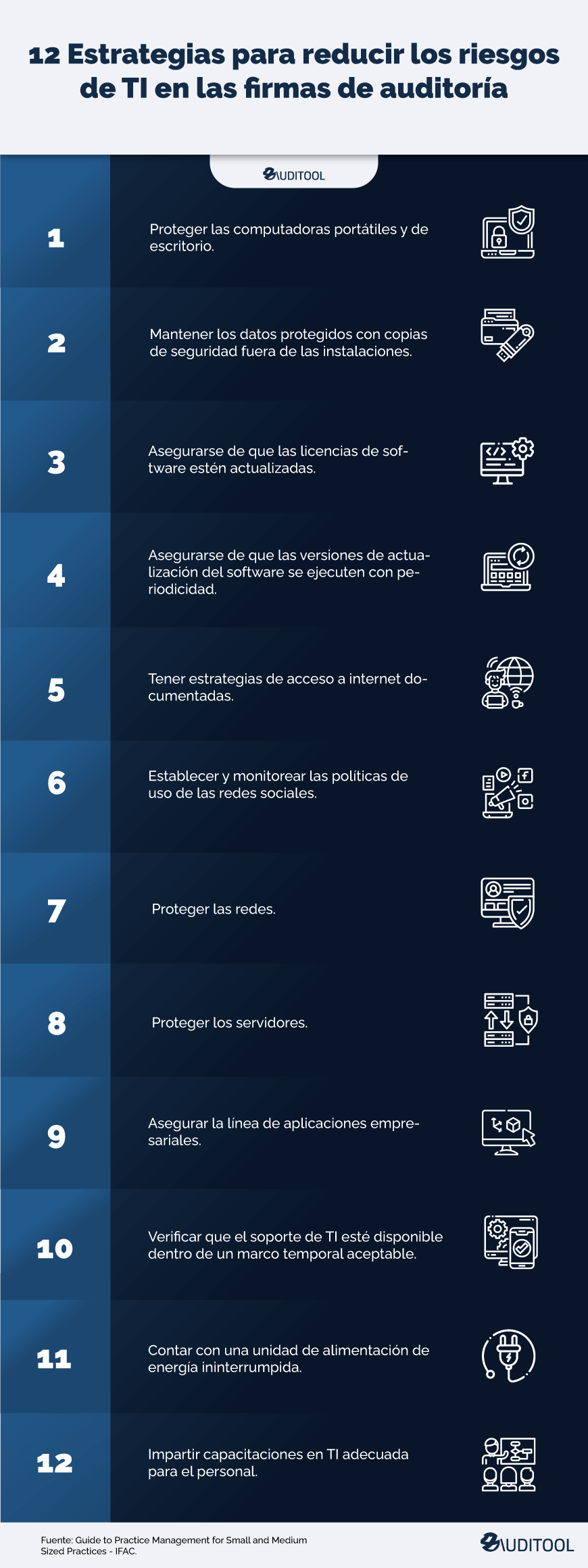 12-estrategias-para-reducir-los-riesgos.png