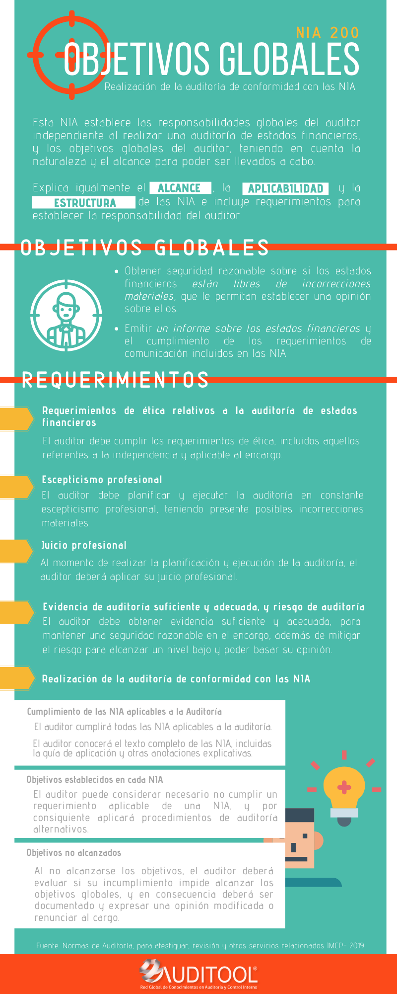 200_-_OBJETIVOS_GLOBALES_1.png