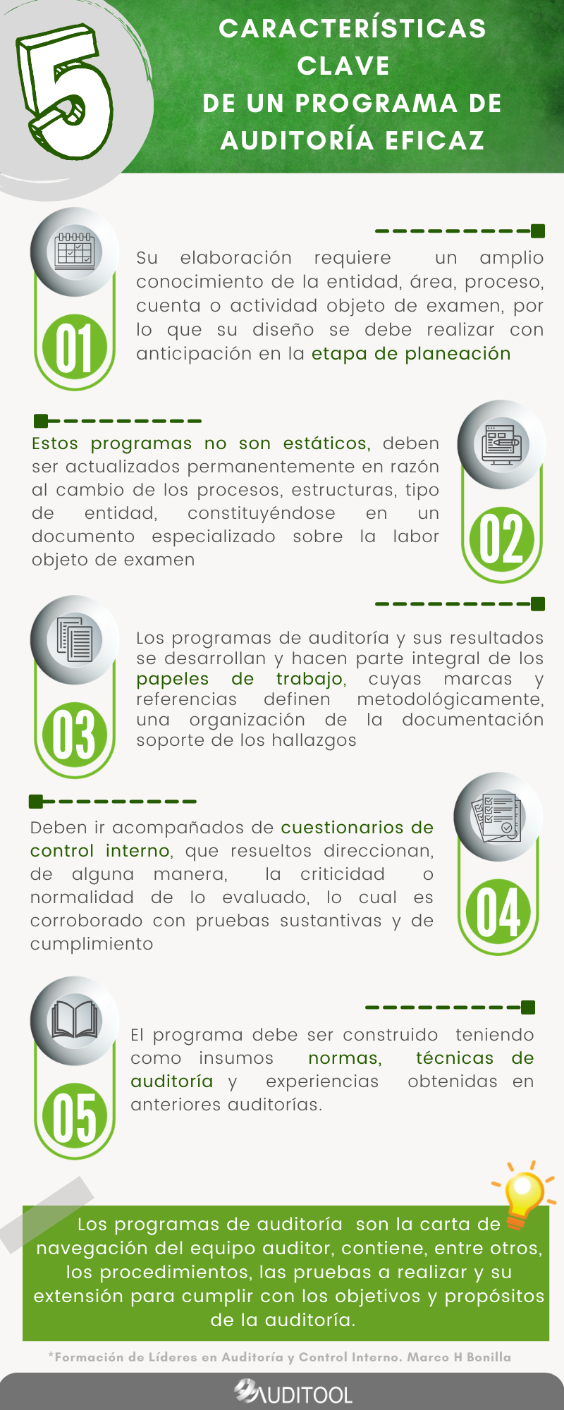 5_claves_para_la_elaboración_de_un_prorama_de_auditoría_eficaz_3.png