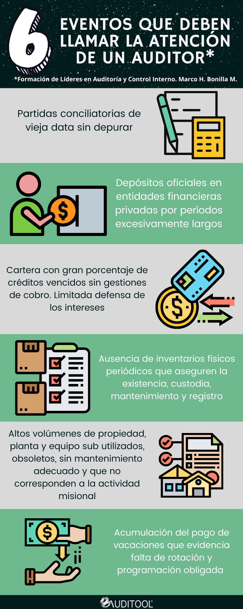 6_Eventos_que_deben_llamar_la_atención_de_un_Auditor_2.png