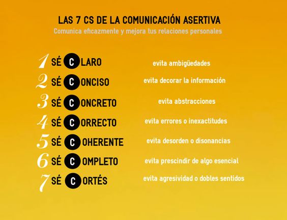 Las 7 C’s de la comunicación asertiva en informes de Auditoría – Xavier