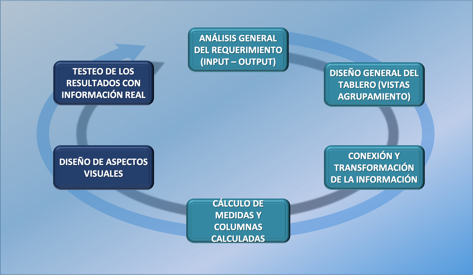 AGUILE_1.png