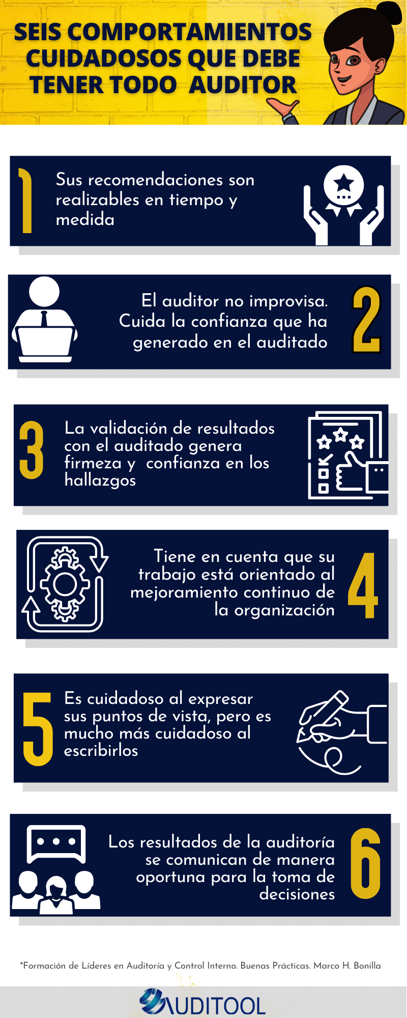 Claves_para_lograr_el_cuidado_profesional_3_1.png