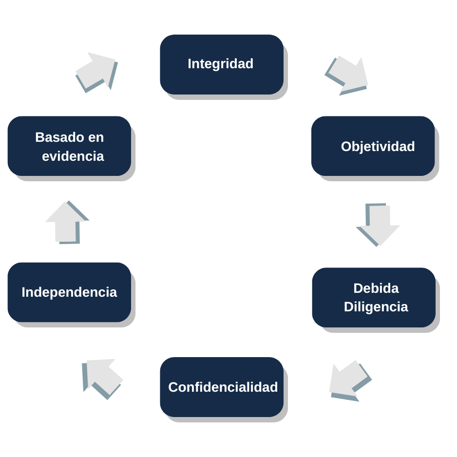 Gráfico_para_Art_29_02.png