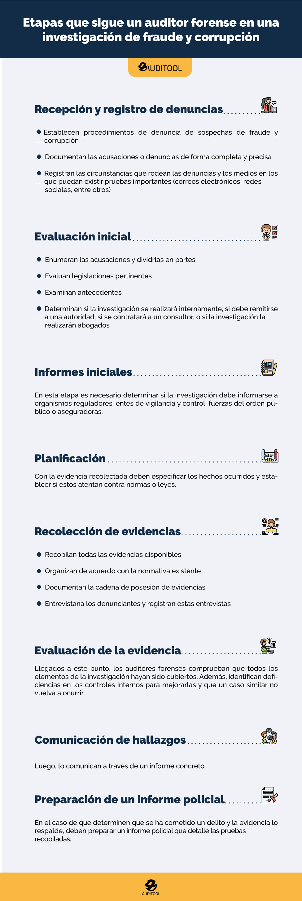 Info 25 01 2023 Etapas que sigue un auditor forense en una investigación de fraude y corrupción