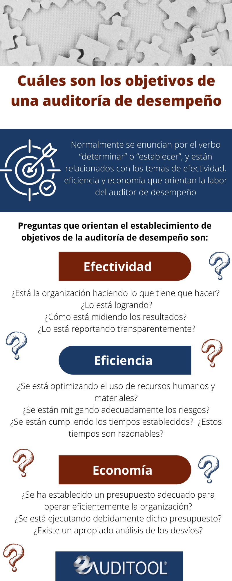 La_Auditoría_Forense_de_las_declaraciones_fraudulentas_7_1.png