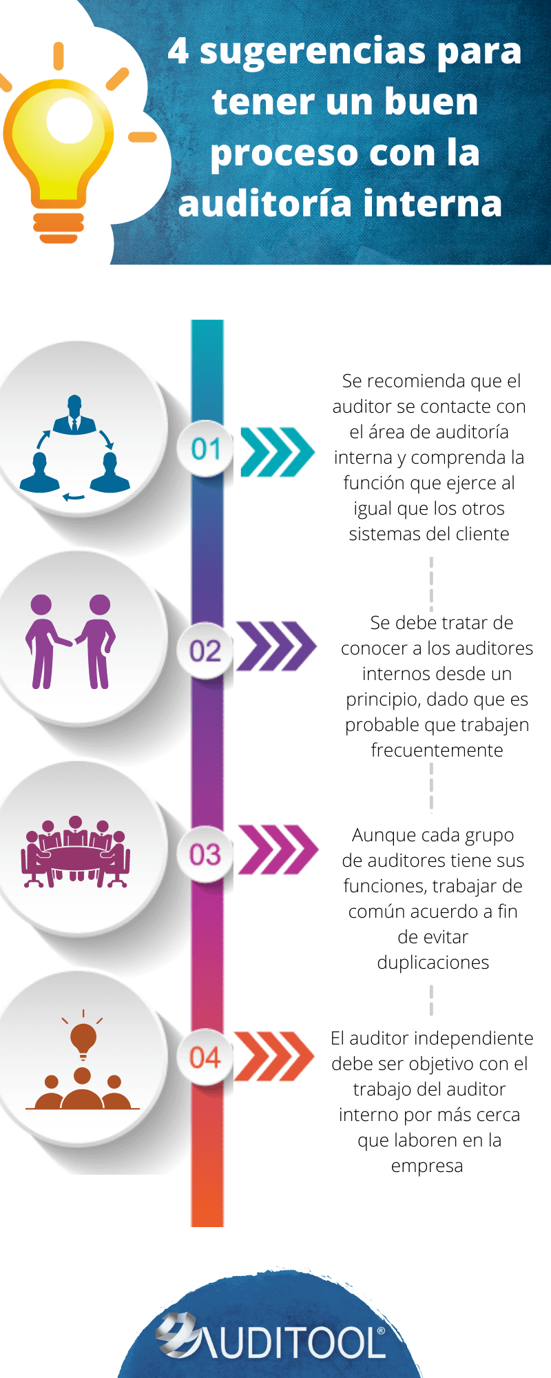 Libreto_el_trabajo_con_el_cliente_14_1.png