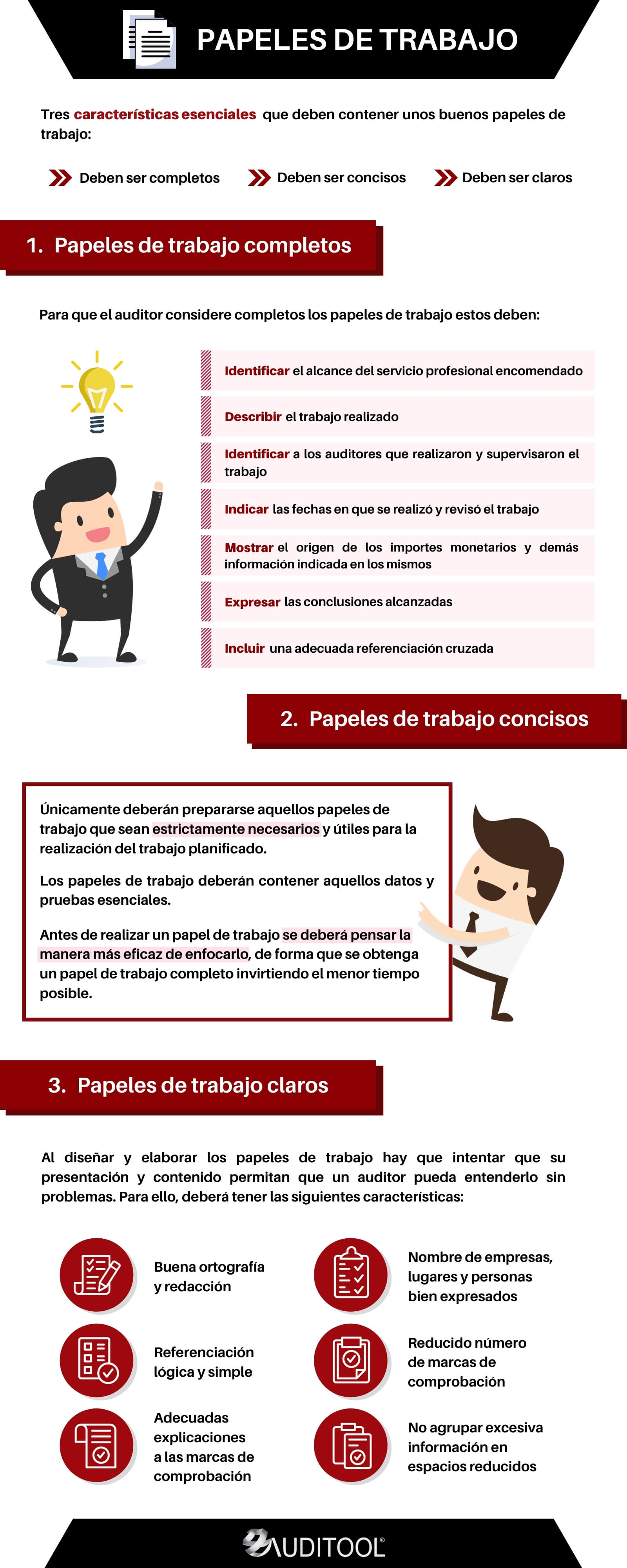 Características de los papeles de trabajo