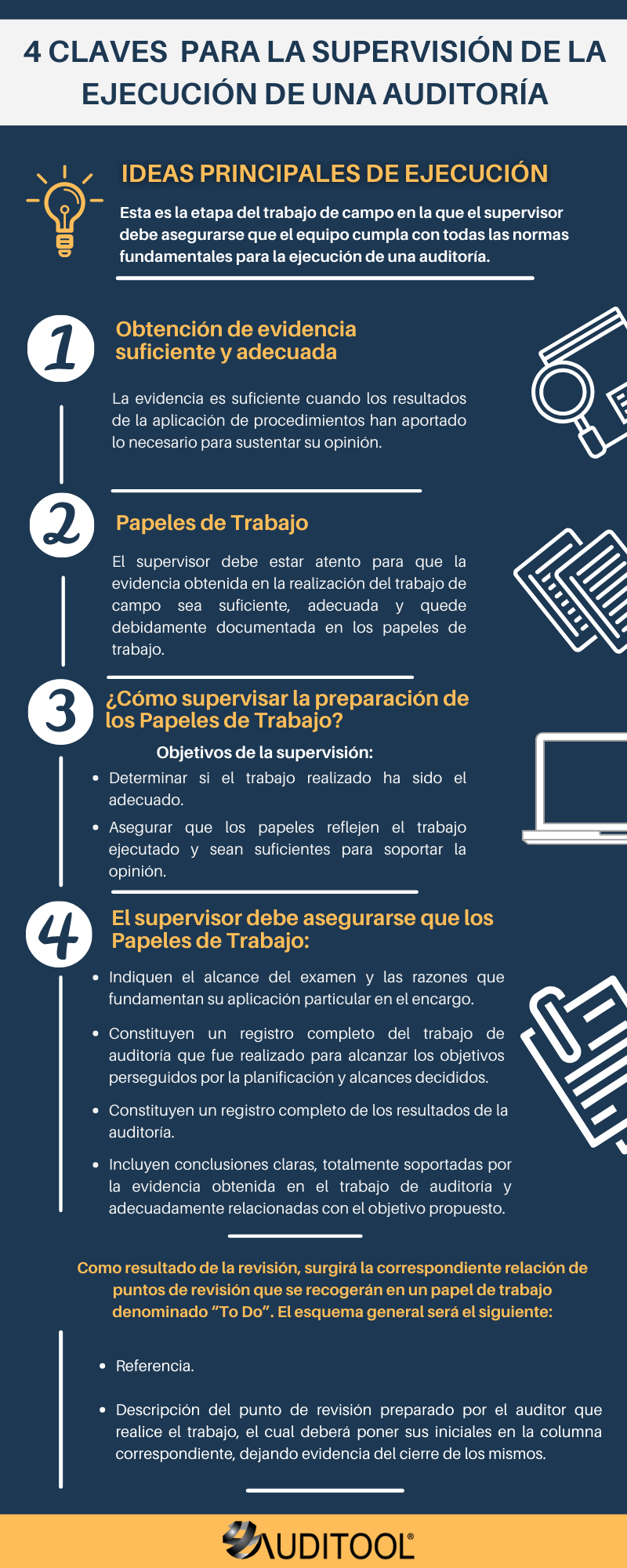 Writing_Process_Timeline_Infographic_2_1.png