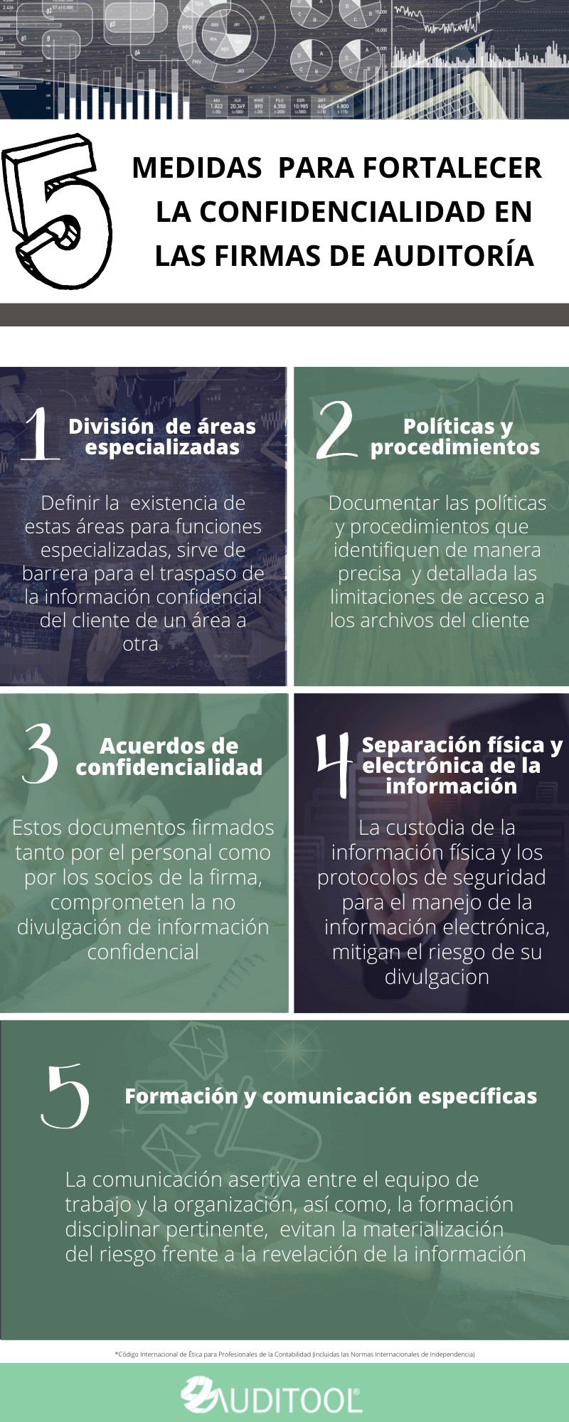 cuándo_el_auditor_se_encuentra_frente_al_uso_indebido_de_la_información_financiera_5_1_1_1_1.png