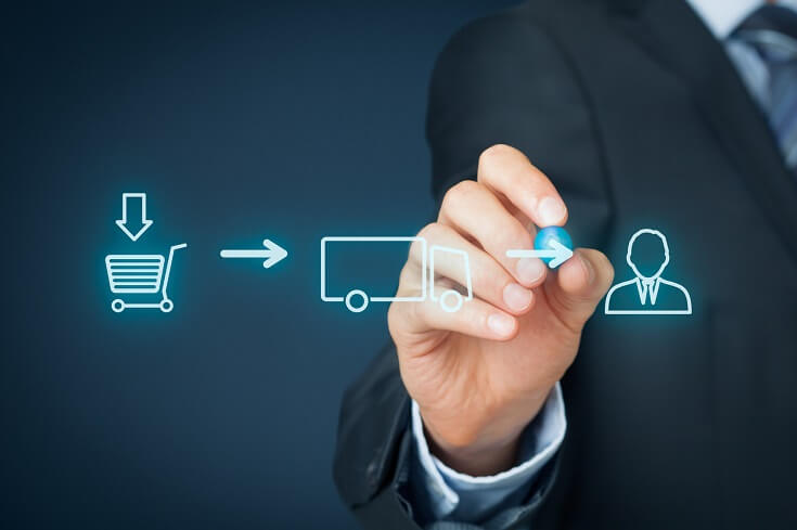 Cadena logística de proveedores