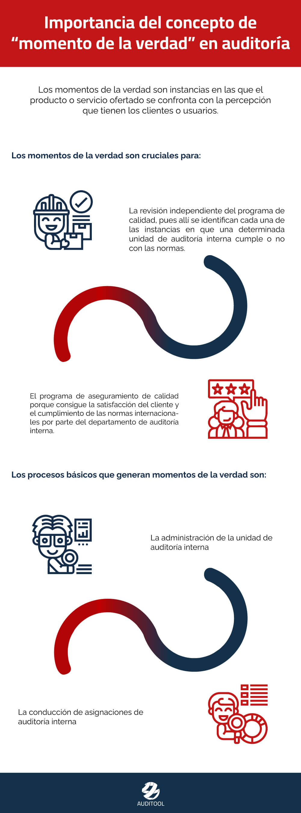 infogblog 02 11 22