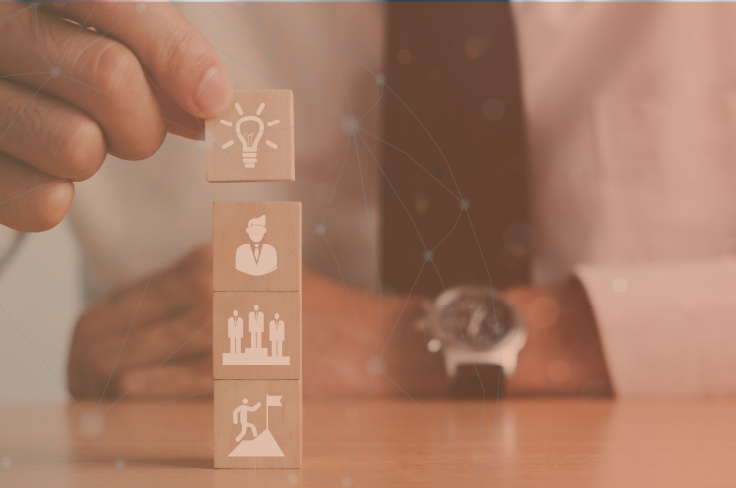 Modelo de evaluación de la función estratégica de recursos humanos