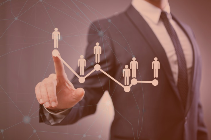 Modelo de Indicadores para el Proceso de Recursos Humanos - KPIs