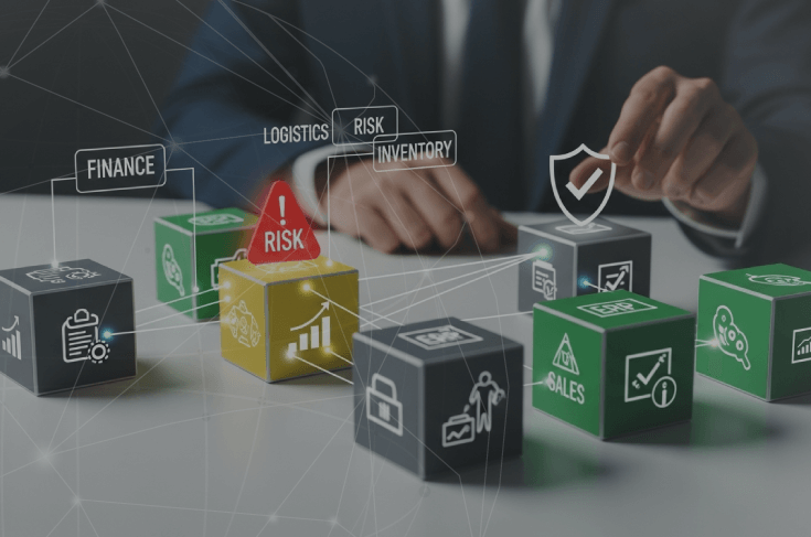 Matriz de riesgos y controles para la implementa​ción de un ERP